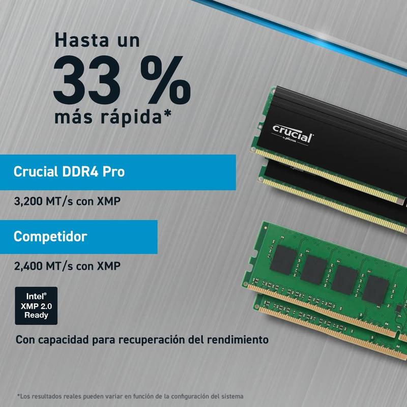 Kit de Memória RAM Crucial Pro 32GB (2x16GB) DDR4 3200MHz